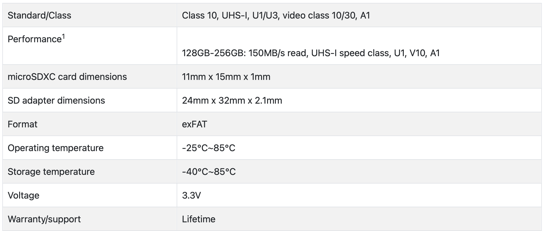 KINGSTON 256GB Canvas Select Plus Gen3 MicroSDXC UHS-I 150MB:S CL10 Card .png